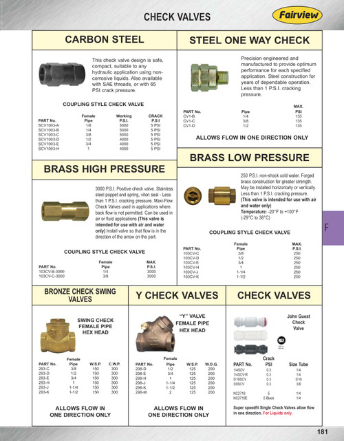 1/2" Cast Brass 250 PSI Female NPT Check Valve - 1 PSI Crack Pressure  103CV-D