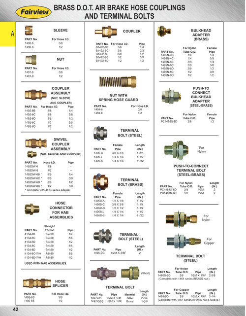 1/2 x 1/4" Brass DOT Male/Female NPT Terminal Bolt  1497-DBS