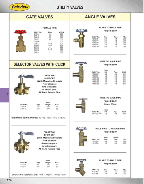 3" Bronze Female NPT Gate Valve  217-P