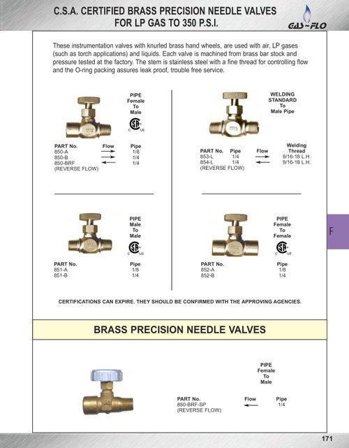 1/8" Brass Female NPT Precision Needle Valve  852-A