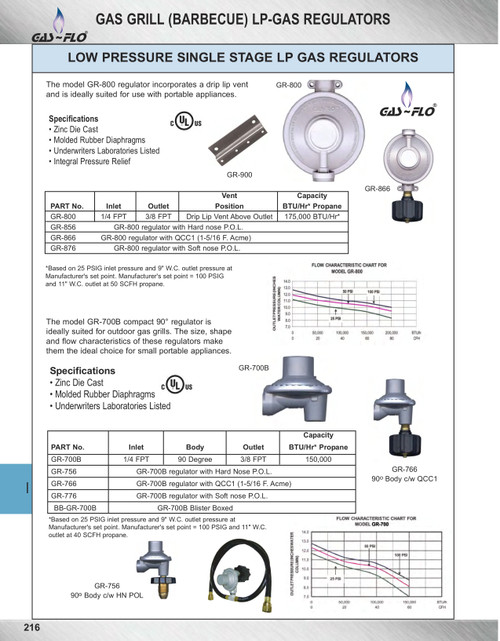 Fixed Low Pressure 90° Propane BBQ Regulator  GR-700B