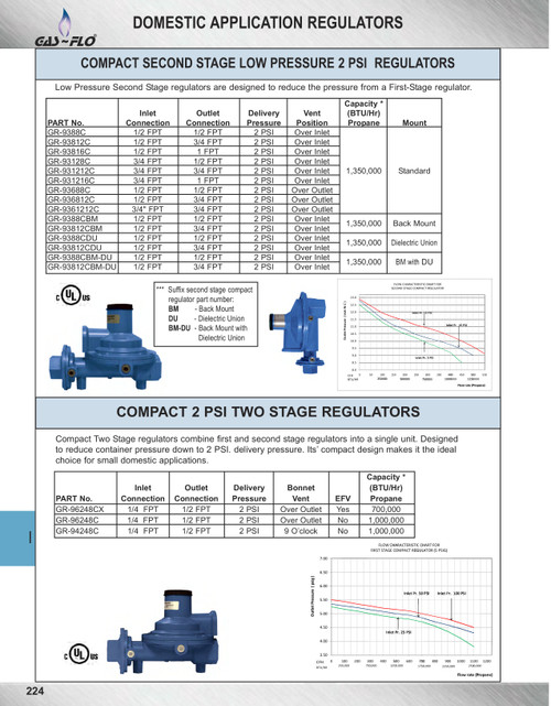 Compact Low Pressure 2nd Stage Propane Regulator  GR-9388C