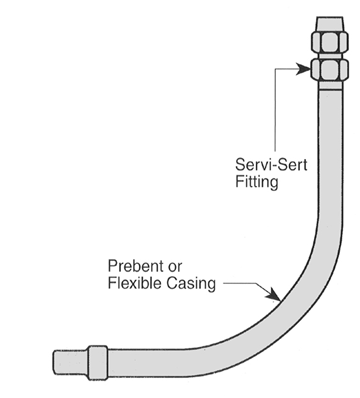 Honeywell® Galvanized Natural Gas Riser Casing Only  PF-74059
