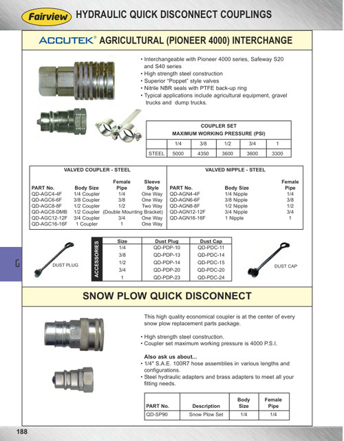 1/4 x 1/4" Steel Pioneer Agricultural Hydraulic Q/D Coupler - Female NPT  QD-AGC4-4F