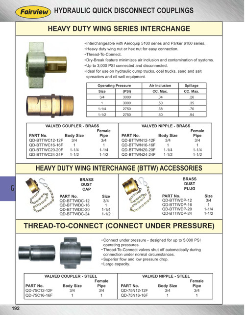 1-1/4" Brass Aero FD51 Hydraulic Thread-To-Connect Coupler Plug  QD-BTTWDP-20