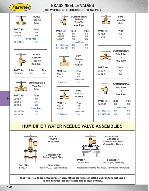 1/4" Brass Saddle Valve Assembly  S3069-4