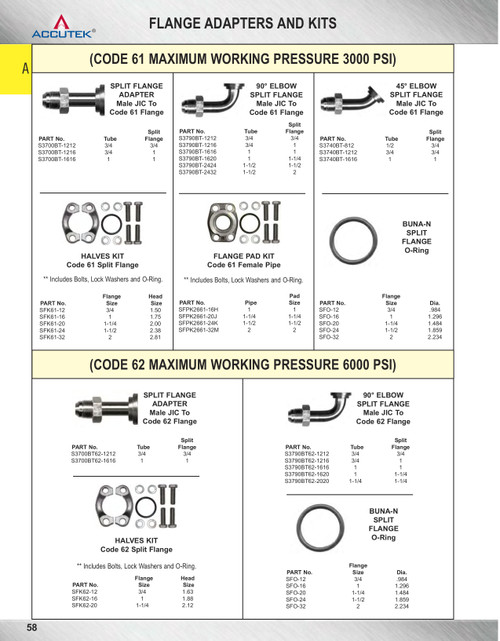 3/4" (1.63" Flange) Code 62 Flange Two Halve Clamp Kit  SFK62-12