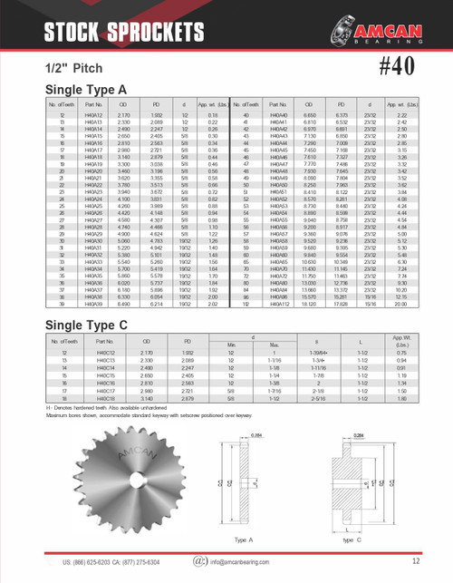 Hubless Hardened Tooth Plate Sprocket w/Minimum Plain Bore  H40A22