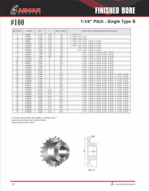 Single Hub Hardened Tooth Sprocket w/Finished Bore  H100B13 X 1-1/4