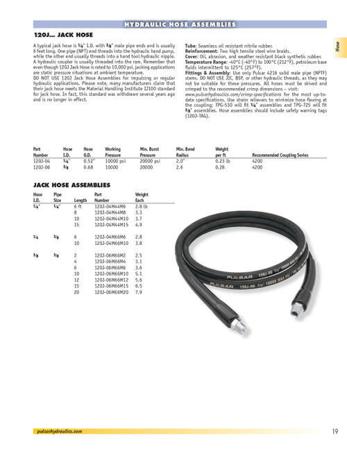 1/4" 10000 PSI Two Wire Jack Hose 250' Reel  120J-04