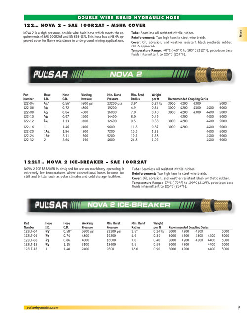 1/2" NOVA 2 Ice-Breaker 4000 PSI 100R2AT Two Wire Hydraulic Hose  122LT-08
