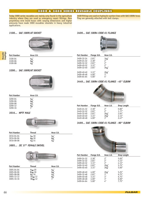 2-1/2 x 2-1/2" (3.31" Flange) Pulsar 3400 Series Hose Barb - Code 61 Flange  3409-40-40