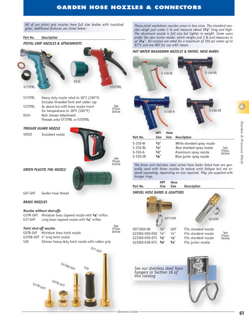 Garden Hose Pistol Grip Spray Nozzle w/ Trigger Guard  50502