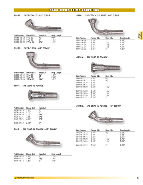 1-1/4 x 1-1/4" (2.00" Flange) Pulsar 8600 Series Hose Barb - Code 61 Flange  8609-20-20