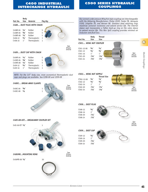 1 x 1" Series C500 Wing Nut Coupler - Female NPT  C501-16