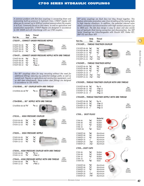 1/2 x 1/2" Series C700VEP Thread Together Flush Face Coupler - Female NPT  C702VEP-08-08