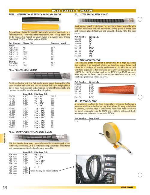 0.50" Fire Jacket Sleeve 260° C  FG-050