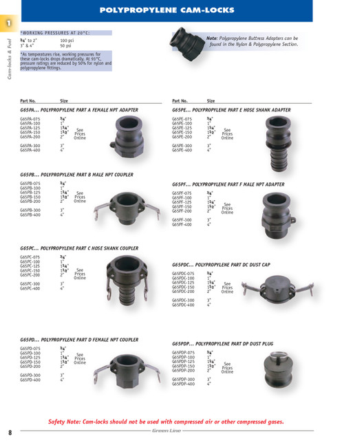 3/4" Polypropylene Type A Male Camlock - Female NPT  G65PA-075