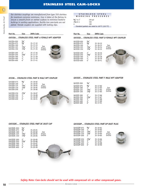 3/4" Stainless Type DC Dust Cap  G65SSDC-075