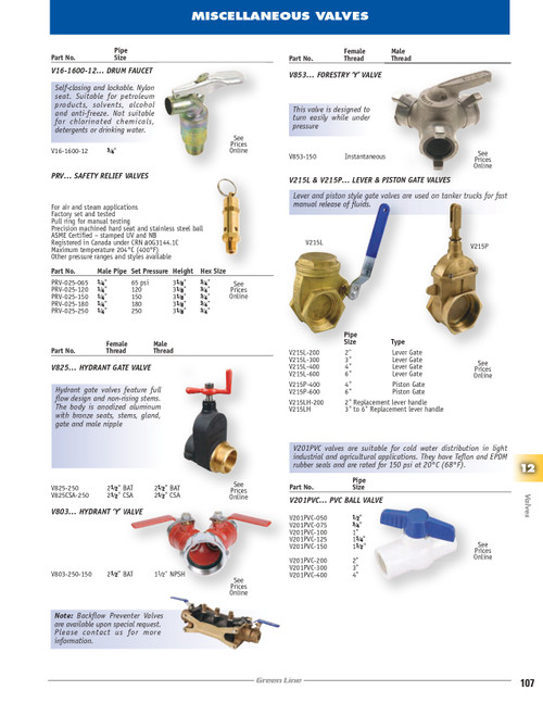 1/4" Safety Relief Valve 65 PSI Male NPT   PRV-025-065