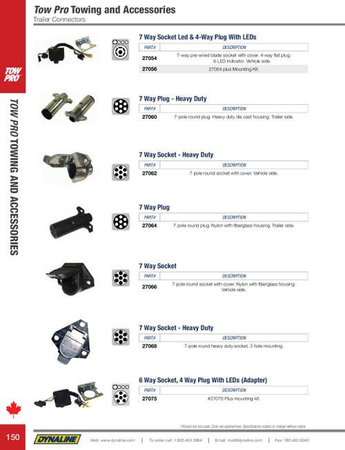 Round 7 Blade Socket & Flat 4 Pin Trailer Plug w/Metal Bracket & LED Indicators - Vehicle Side  27056