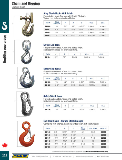 Carbon Eye Hoist Hook 2 Ton  66148