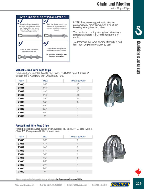 Forged Steel Wire Rope Clip 7/8"  77048