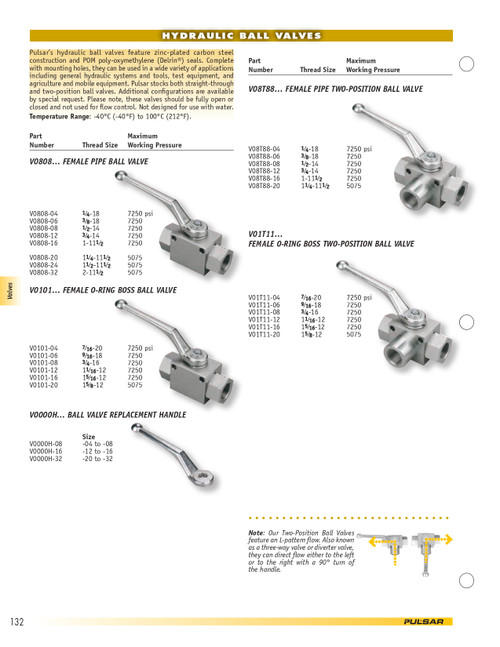 9/16"-18 Steel 7250 PSI Female ORB 3-Way Ball Valve   V01T11-06