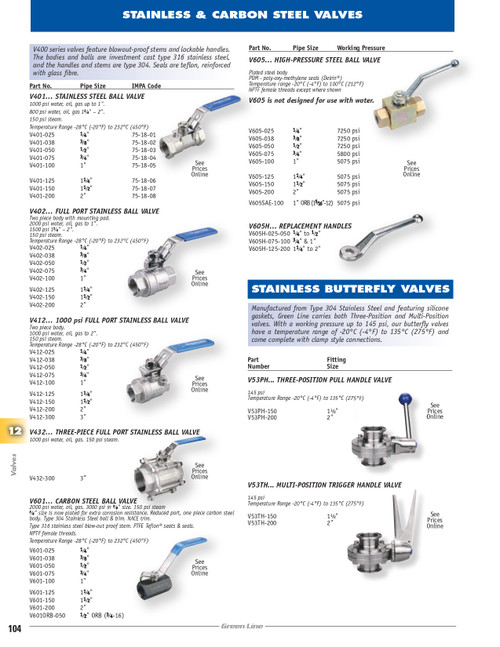 3" Stainless Steel Full Port 1000 PSI Female NPT Ball Valve - 3Pc Construction  V432-300