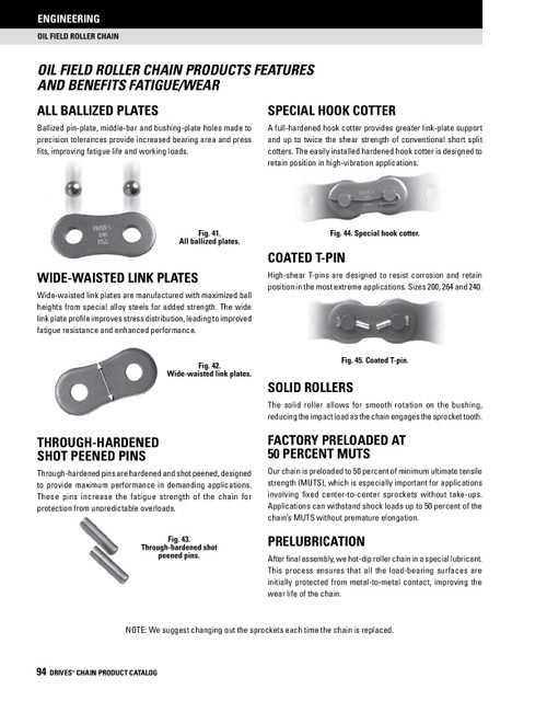 API Oil Field Riveted Roller Chain - Two Row - 50' Reel  API-50-2R-50FT