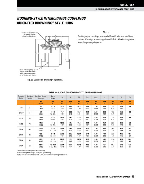 Quick Flex Browning® Taper Lock Coupler Half  QF500XS1