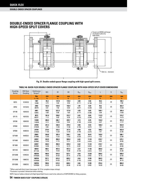 Quick Flex Double Ended Coupling Spacer Body  QF15DESPBODYX12-3/16