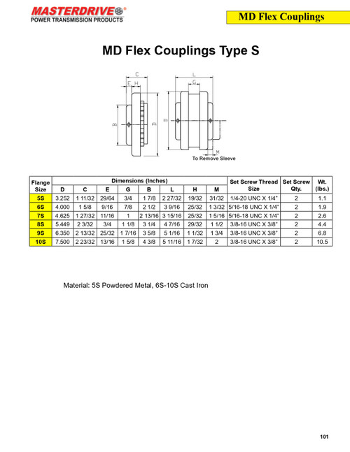 #10 x 1-9/16" Shaft Sure-Flex® Coupling Half  10S-1-9/16