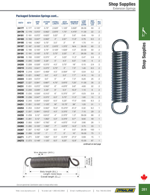 Extension Spring - Retail (2/pk)  24265