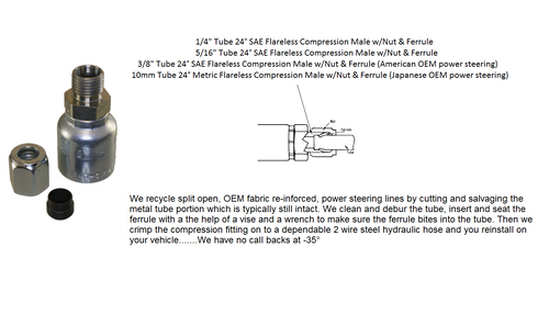 3/4" 100R12+ Premium Four Wire Hydraulic Hose Assembler