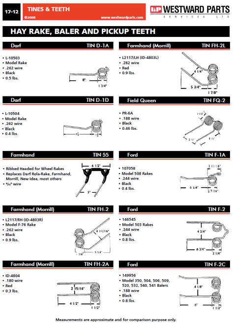Ford Baler Tooth  TINF-2C
