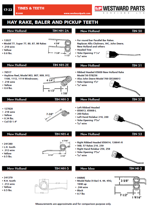 New Idea Rake Tooth  TINNI-2