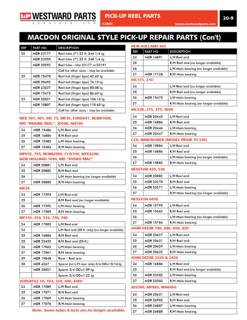 Macdon "Original" Reel Nylon Cam Roller  MDR15060