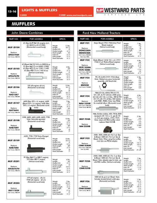Ford New Holland Tractor Muffler  MUFFO5A