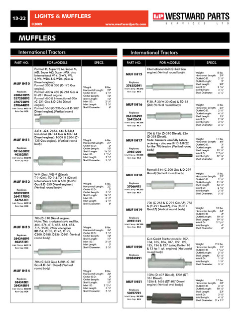 International Harvester Tractor Muffler  MUFIH11