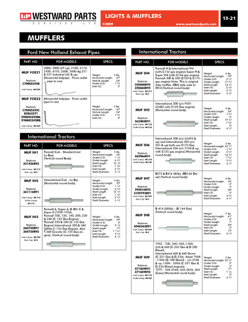 International Harvester Tractor Muffler  MUFIH7