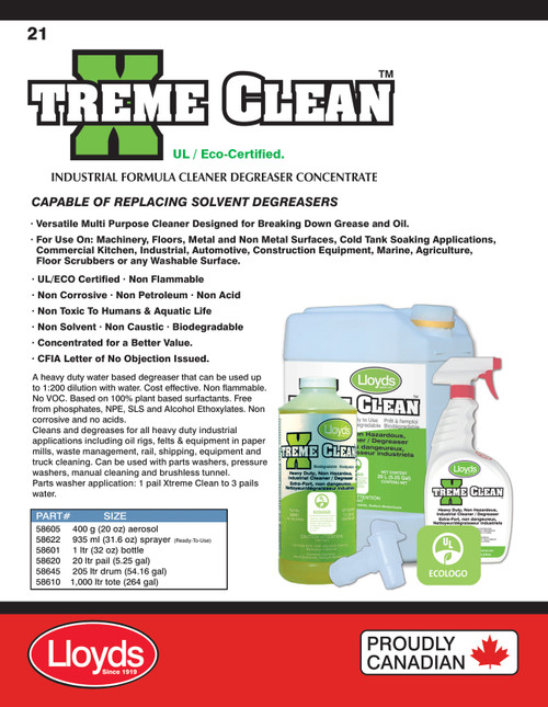 Xtreme Clean Degreaser 935ml Trigger Spray Bottle  58622