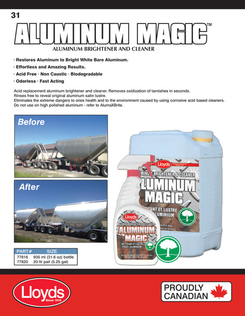 Aluminum Magic Cleaner 935ml Trigger Spray Bottle  77816