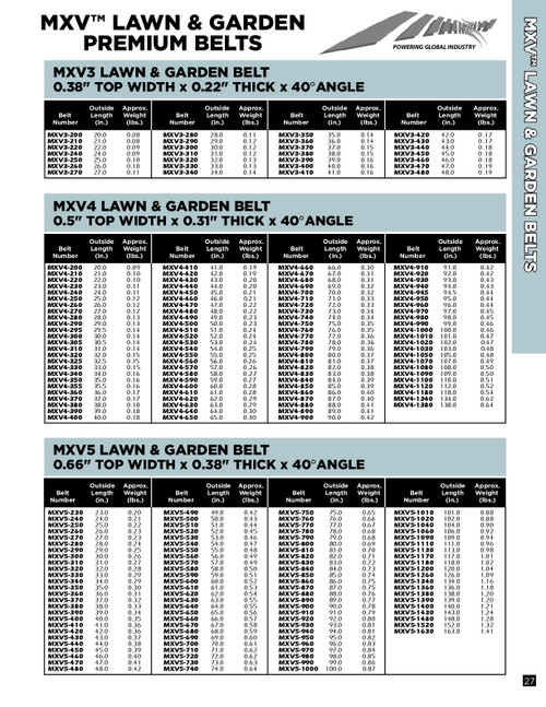 5/8" Lawn & Garden V-Belt MXV5-240