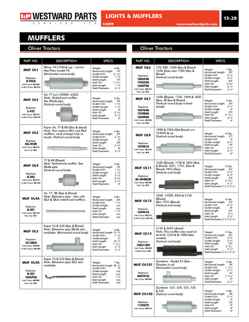 Oliver Tractor Muffler  MUFOL8