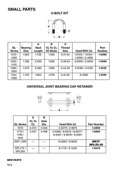 Spicer® 1310/1330 U-Joint Bearing U-Bolt (fits 1-0153/1-0200/2-4800)  1-0089
