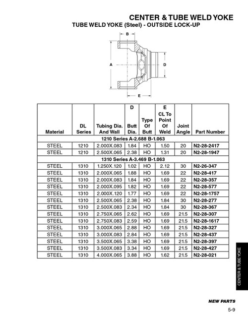 2.750" x .065" Round - Spicer® 1310 Series Tube Weld Yoke  N2-28-307