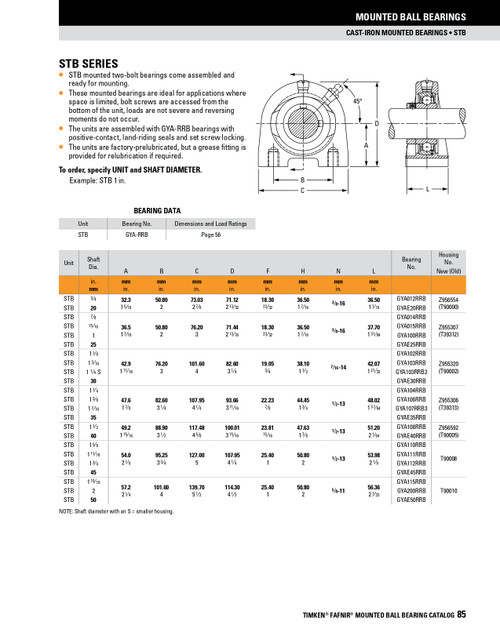 20mm Industrial Set Screw Tapped Base Pillow Block Assembly   STB 20