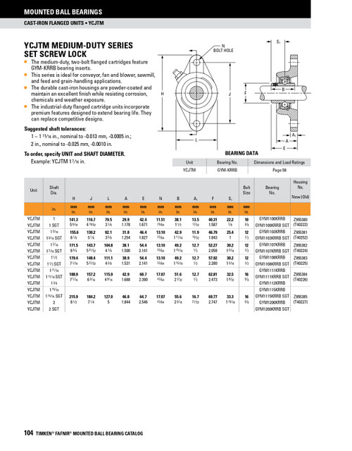 1-1/2" Industrial Set Screw Rhombus Flange Block Assembly   YCJTM1 1/2 SGT