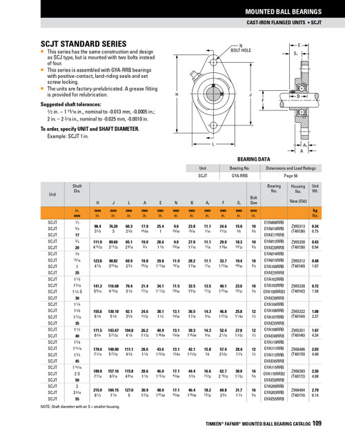 1-5/8" Industrial Set Screw Rhombus Flange Block Assembly   SCJT1 5/8